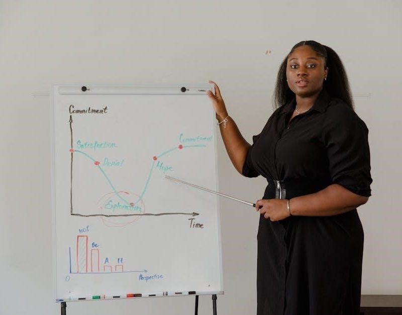 sliding scale insulin chart pdf